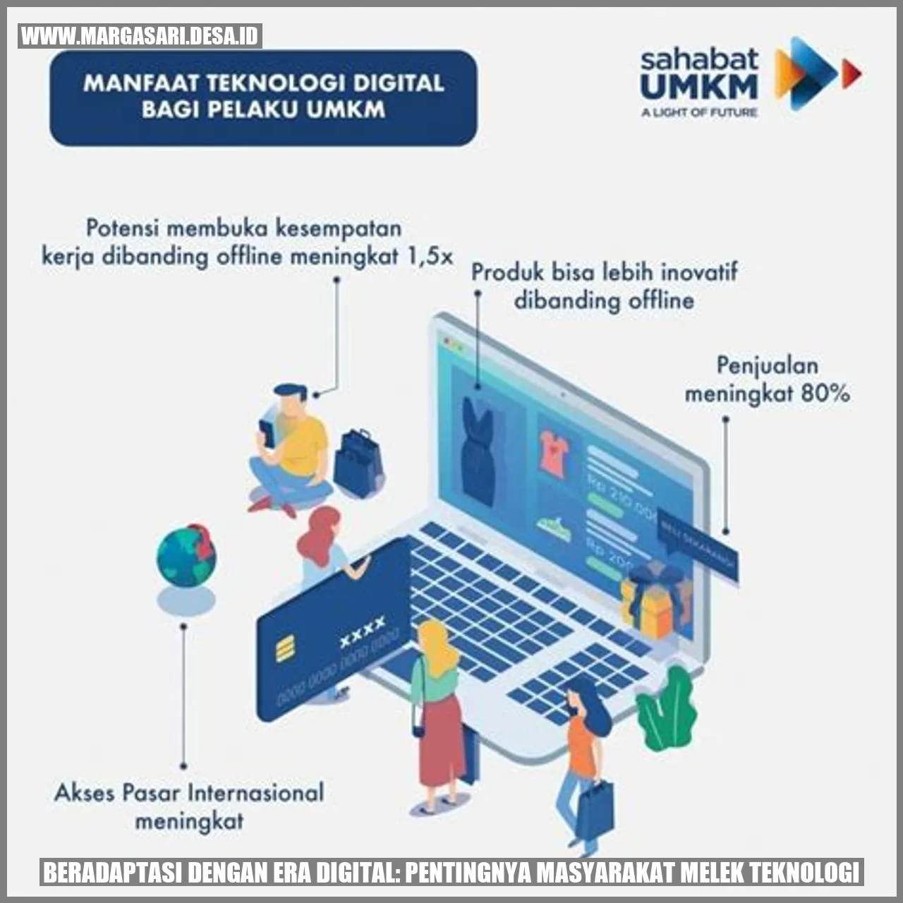 Beradaptasi dengan Era Digital: Pentingnya Masyarakat Melek Teknologi