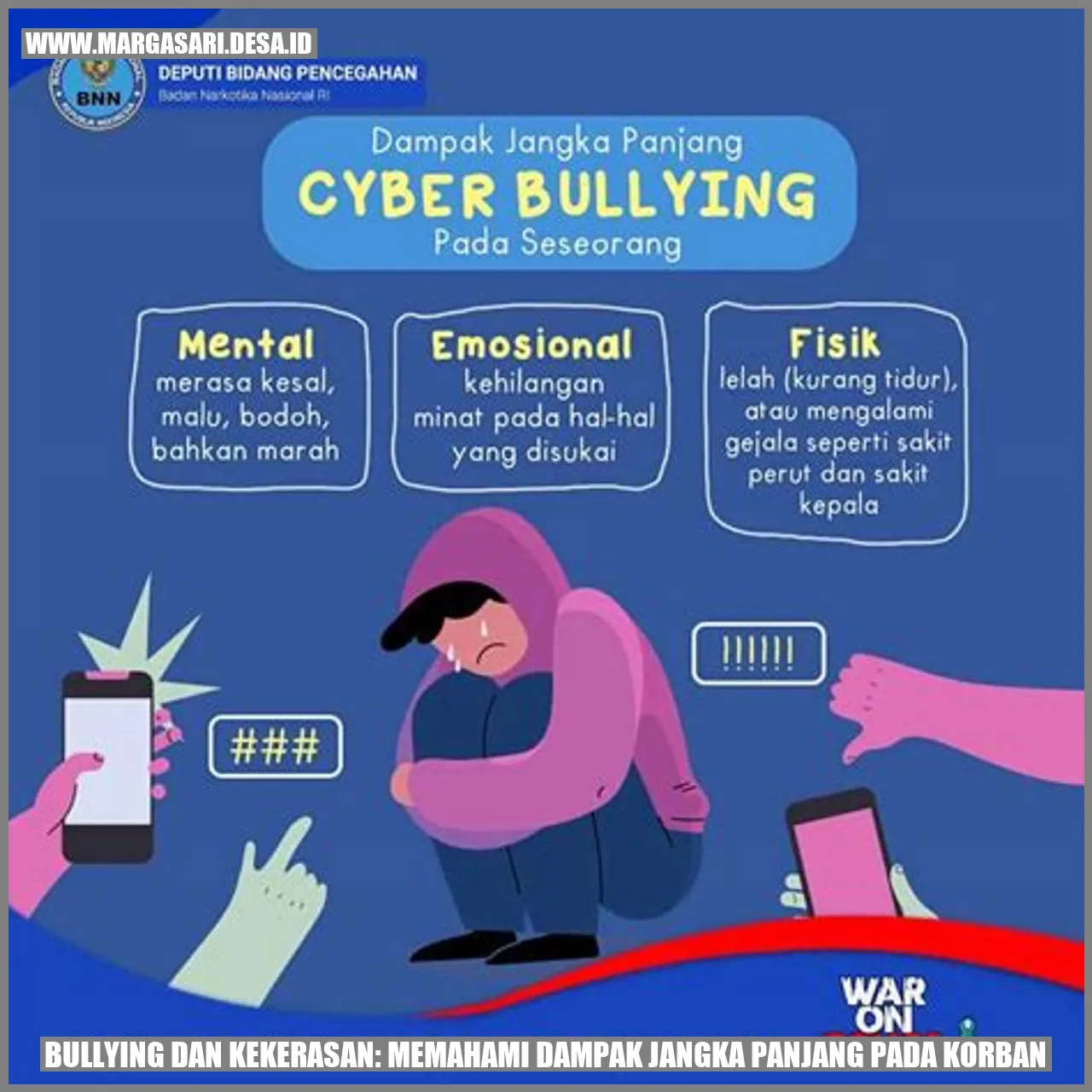 Bullying dan Kekerasan: Memahami Dampak Jangka Panjang pada Korban