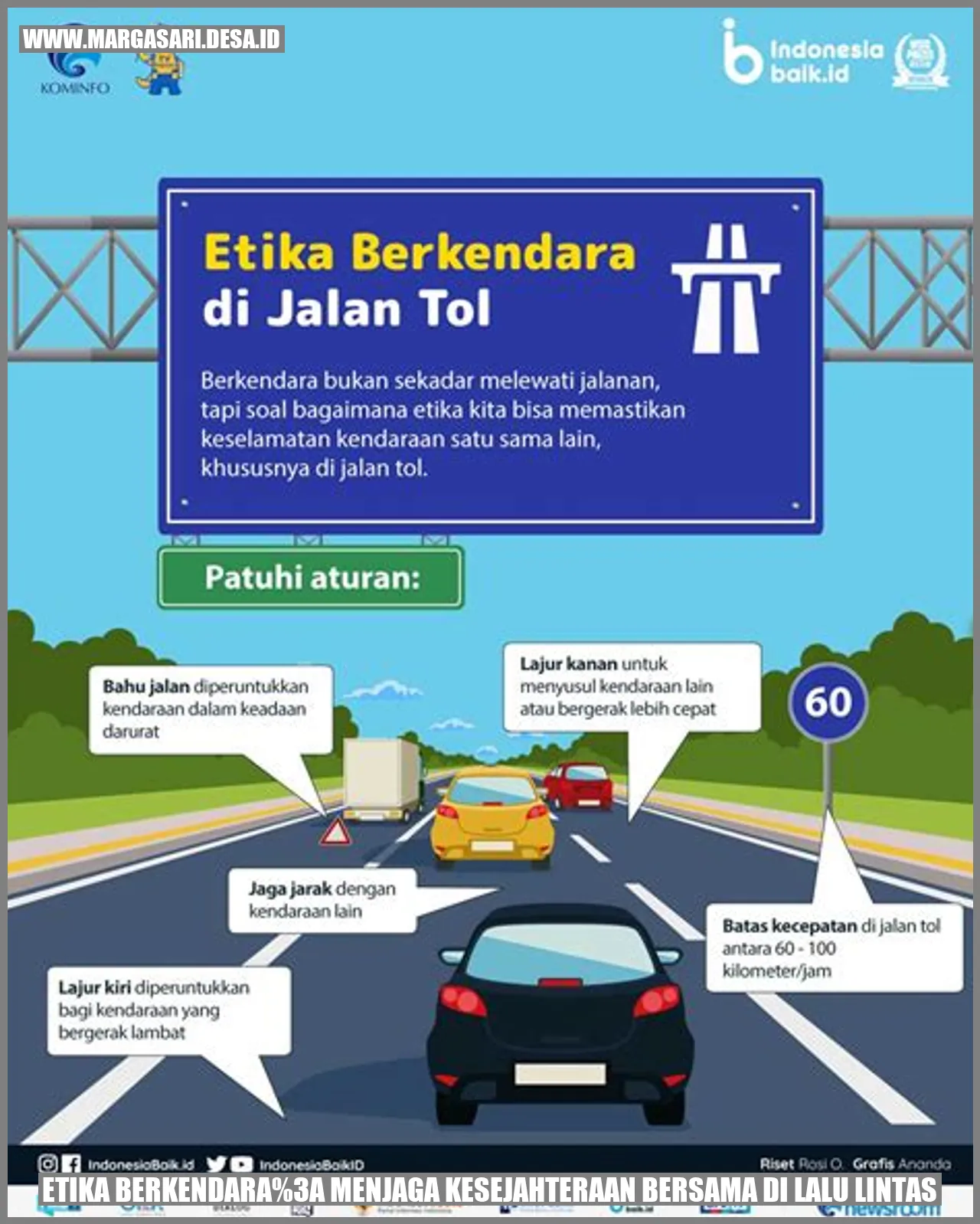Etika Berkendara: Menjaga Kesejahteraan Bersama di Lalu Lintas
