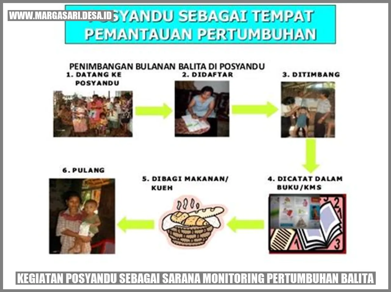 Posyandu