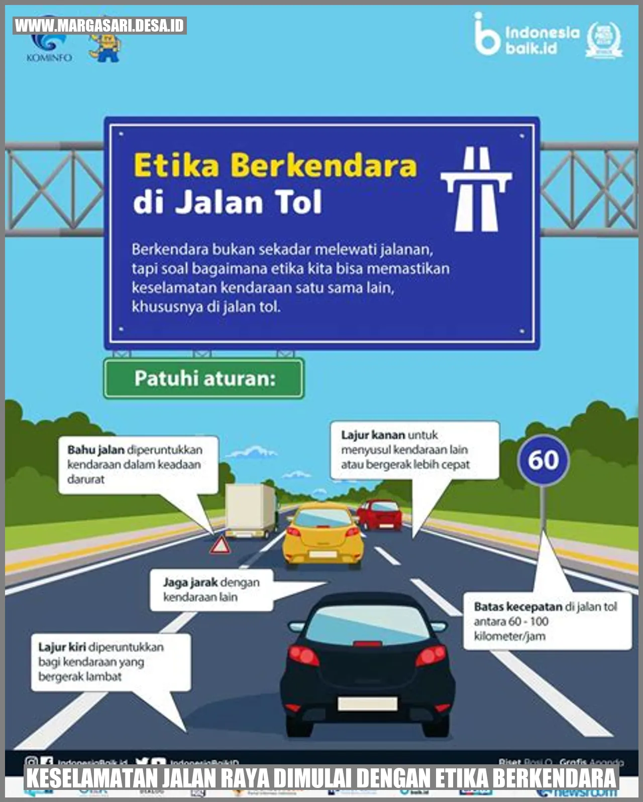 Keselamatan Jalan Raya Dimulai dengan Etika Berkendara