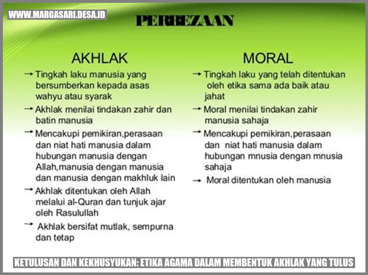 Ketulusan dan Kekhusyukan: Etika Agama dalam Membentuk Akhlak yang Tulus