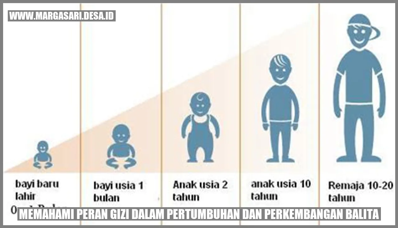 Memahami Peran Gizi dalam Pertumbuhan dan Perkembangan Balita