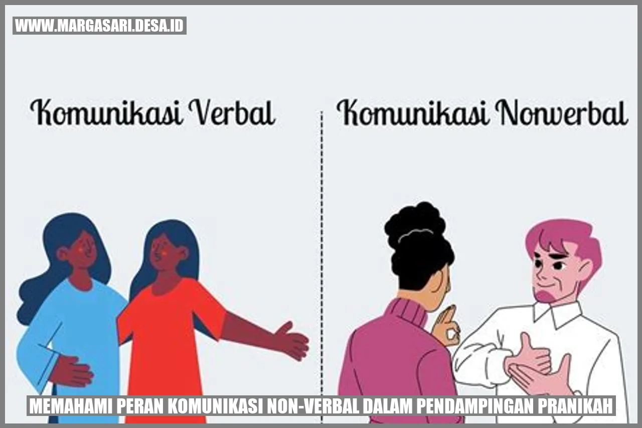 Bahasa Tubuh
