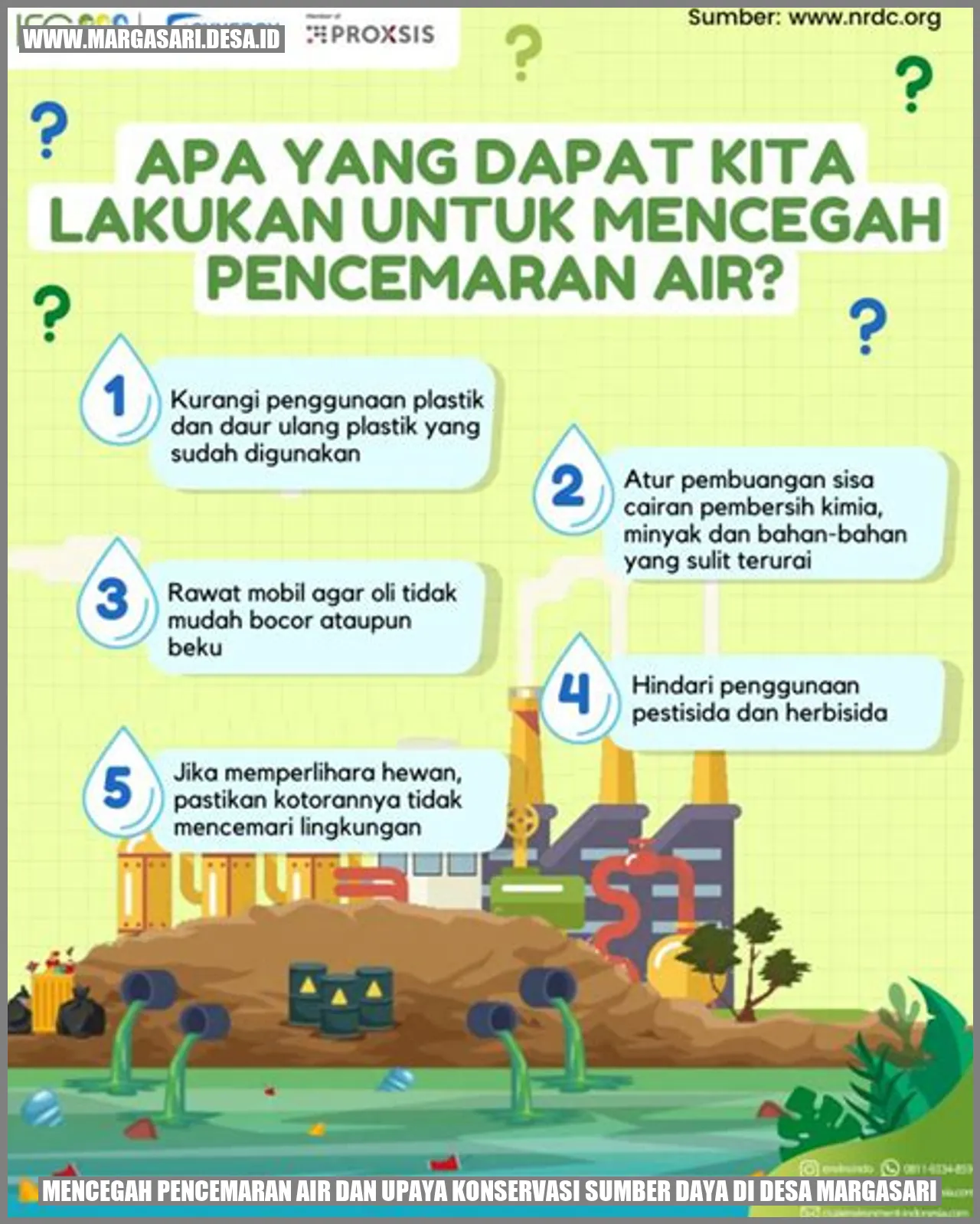 Mencegah Pencemaran Air dan Upaya Konservasi Sumber Daya di Desa Margasari