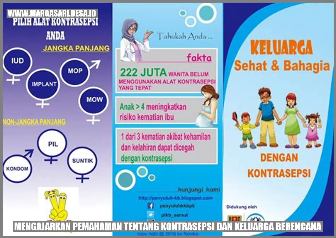 Kontrasepsi dan Keluarga Berencana