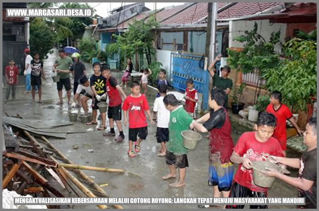 Gotong Royong