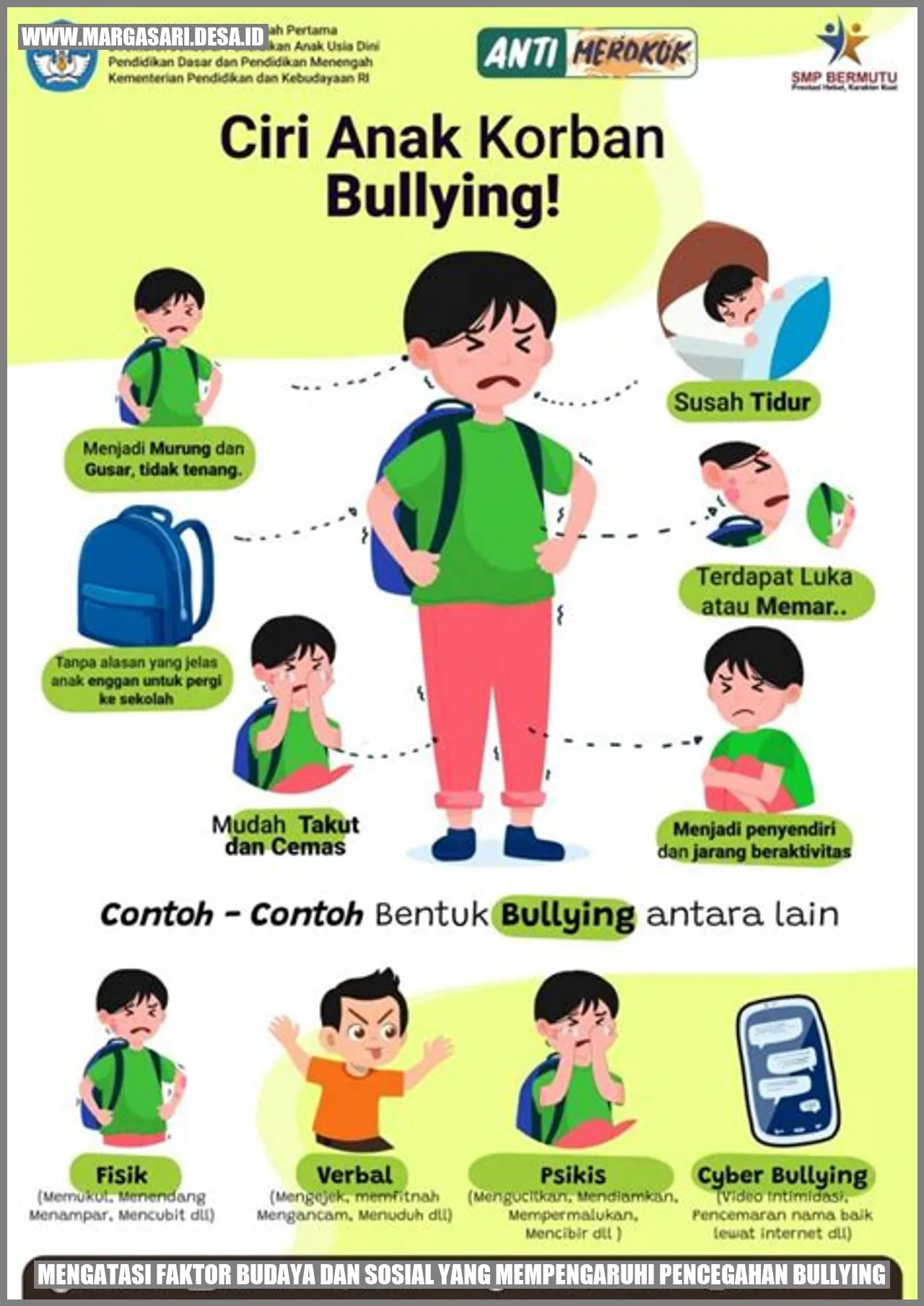 Budaya Nihilisme