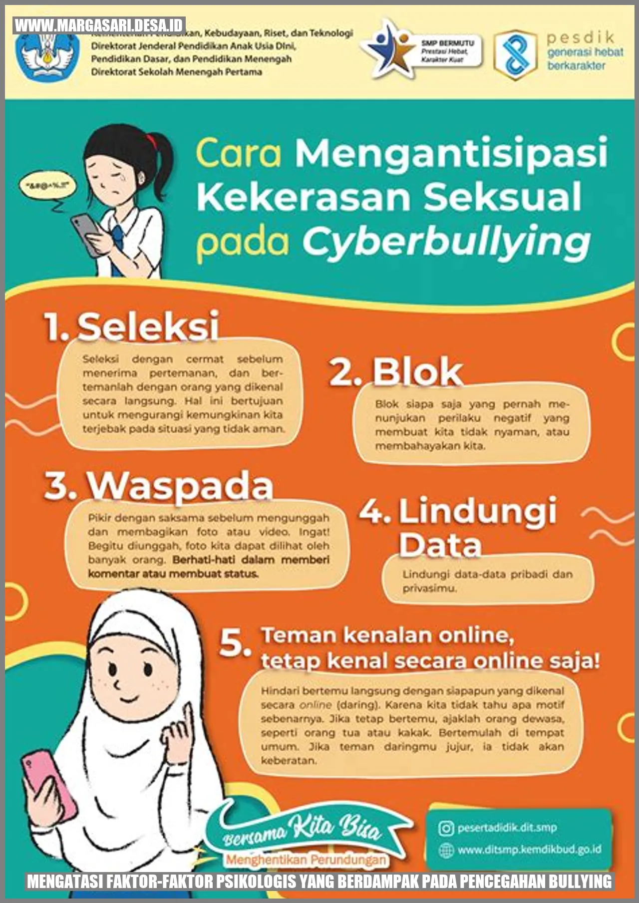 Mengatasi Faktor-faktor Psikologis yang Berdampak pada Pencegahan Bullying