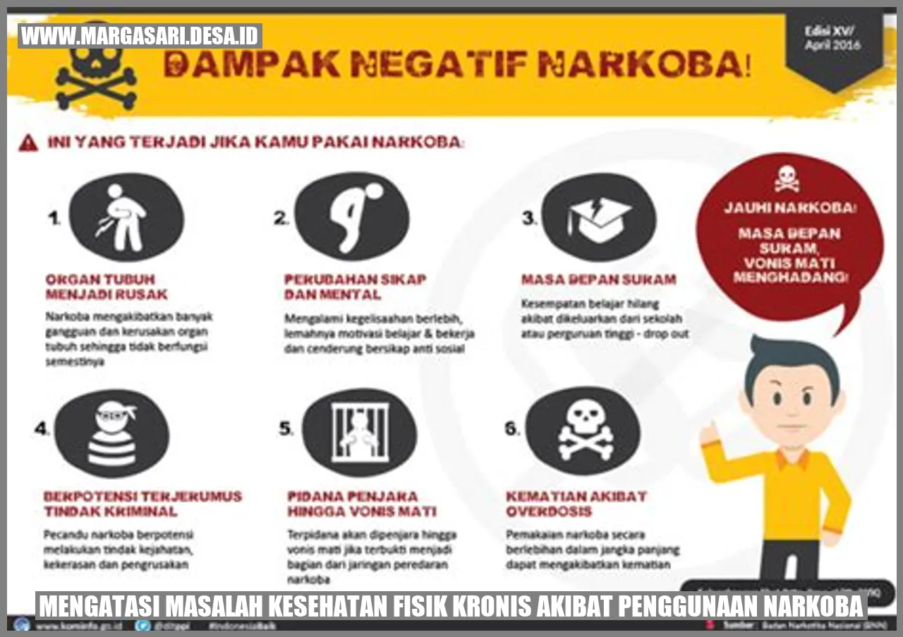 Masalah Kesehatan Fisik Kronis akibat Penggunaan Narkoba