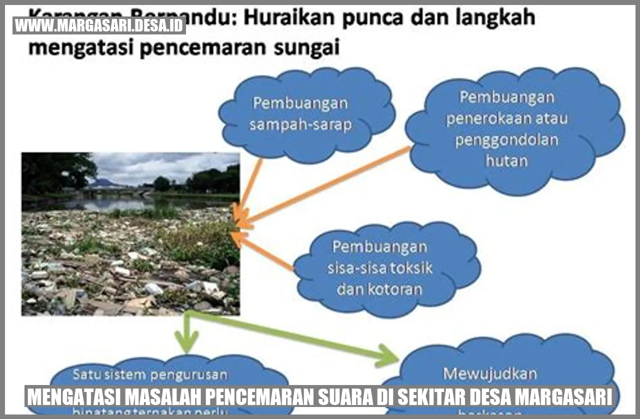Mengatasi Masalah Pencemaran Suara di Sekitar Desa Margasari