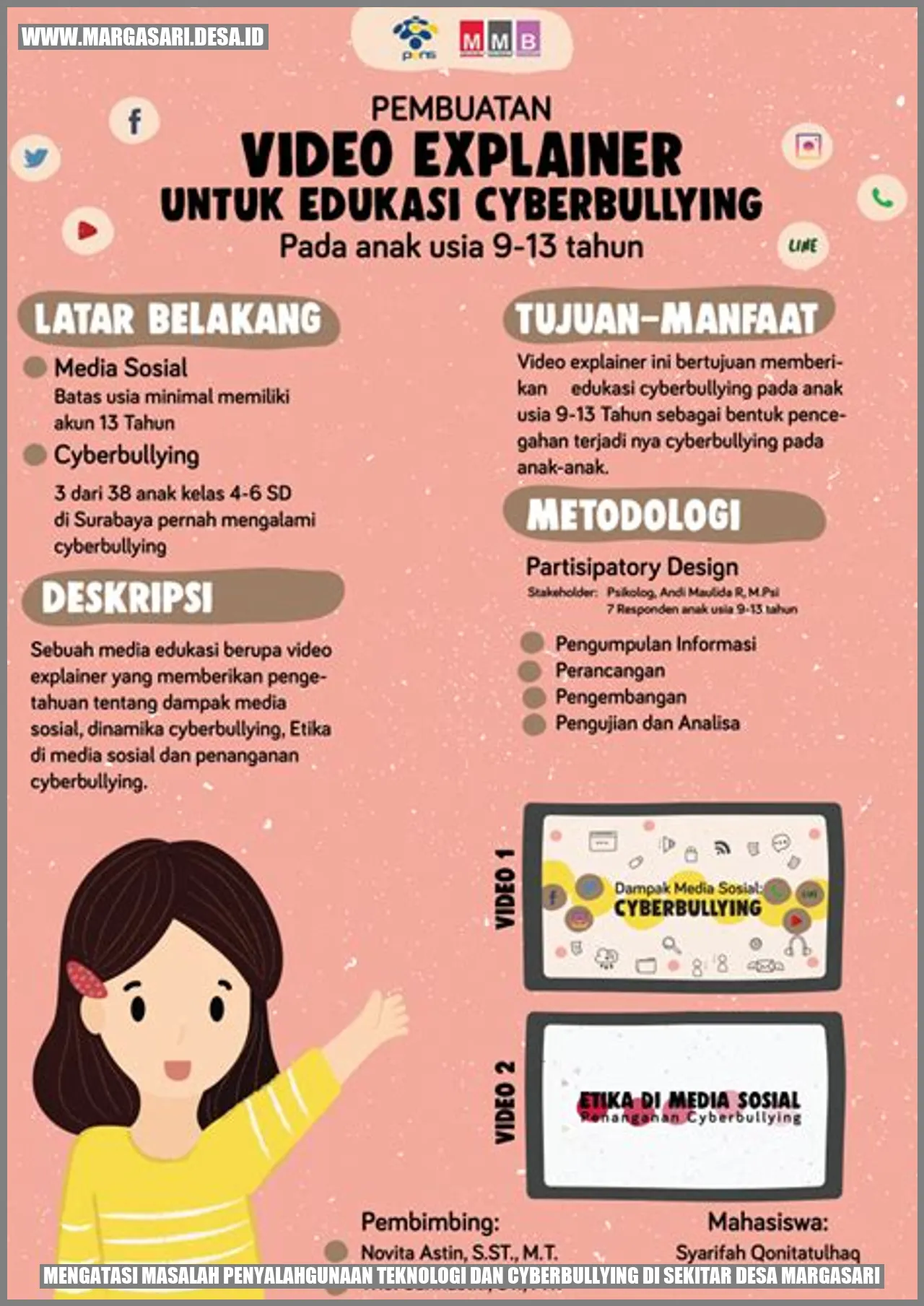 Mengatasi Masalah Penyalahgunaan Teknologi dan Cyberbullying di Sekitar Desa Margasari
