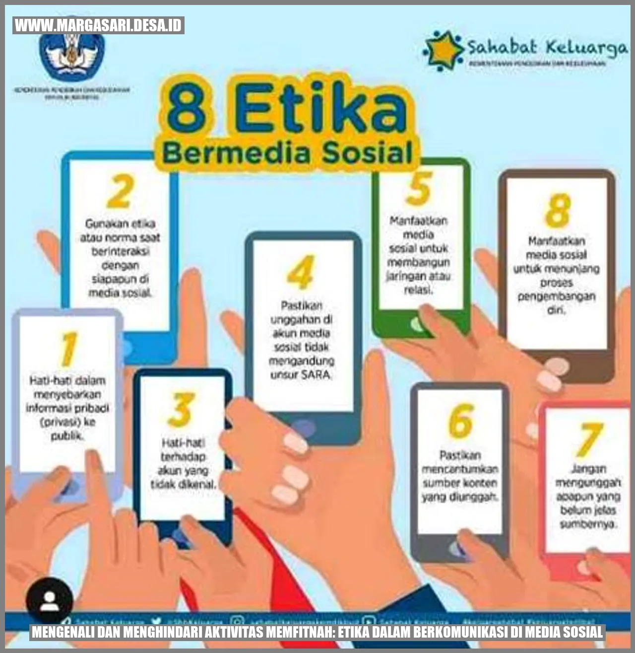 Aktivitas Memfitnah di Media Sosial