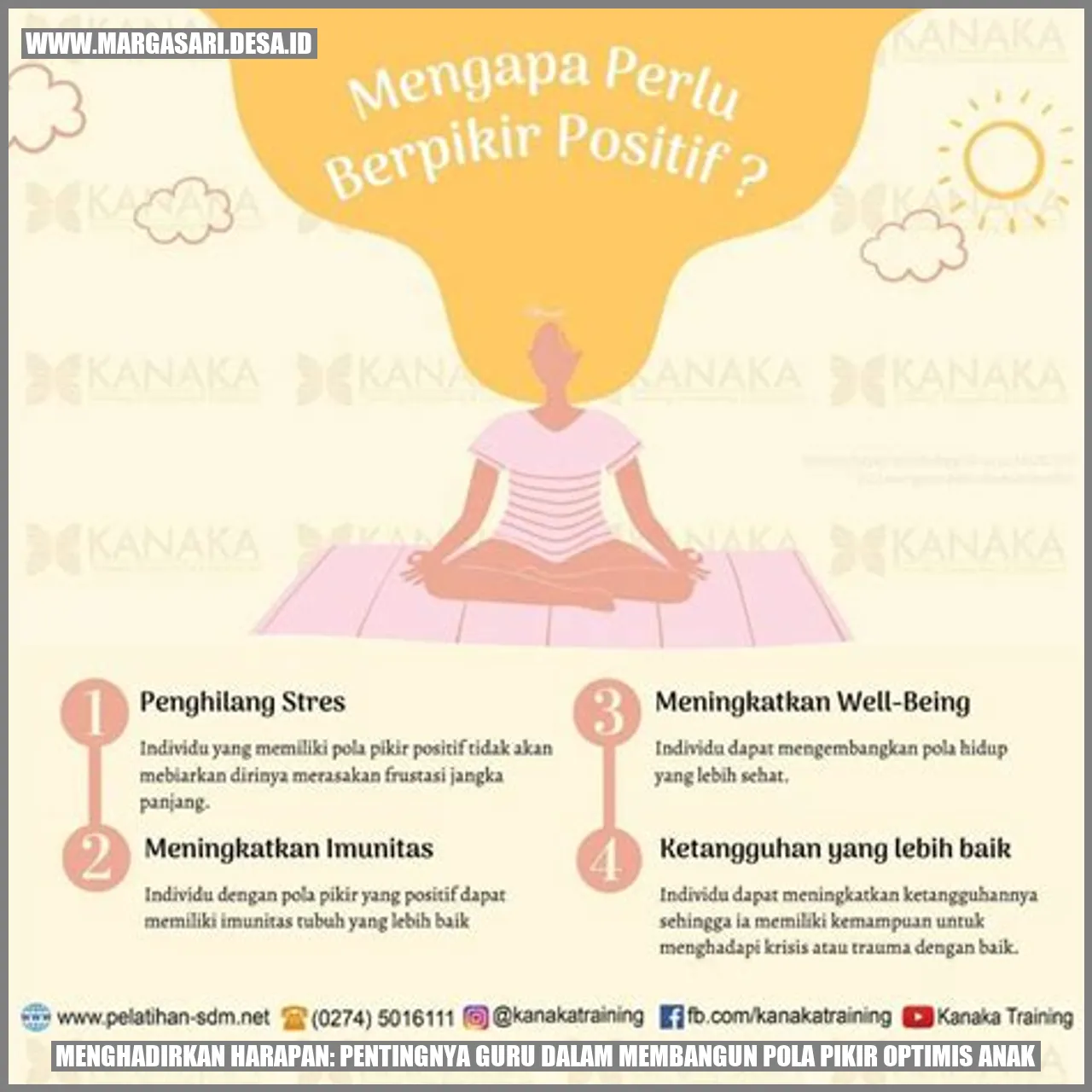 Menghadirkan Harapan: Pentingnya Guru dalam Membangun Pola Pikir Optimis Anak