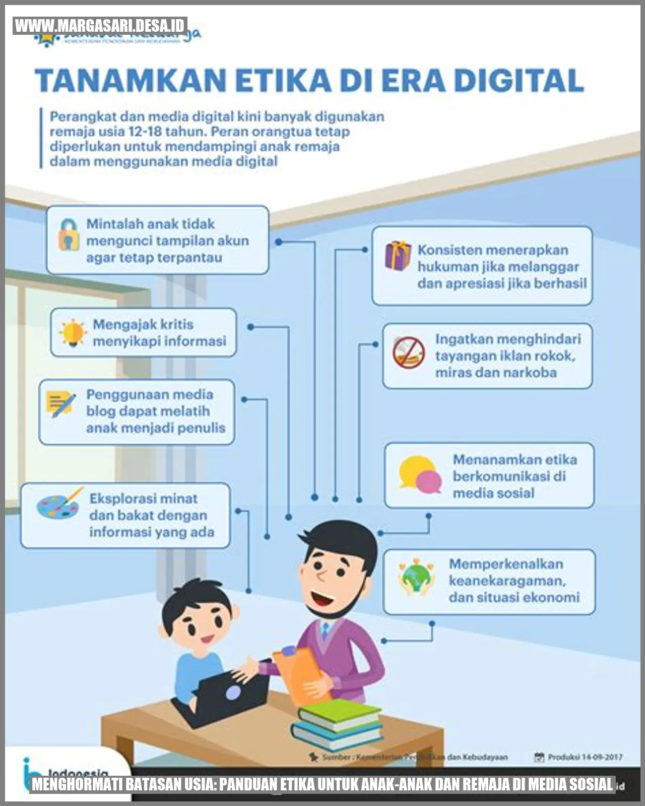 Menghormati Batasan Usia: Panduan Etika untuk Anak-anak dan Remaja di Media Sosial