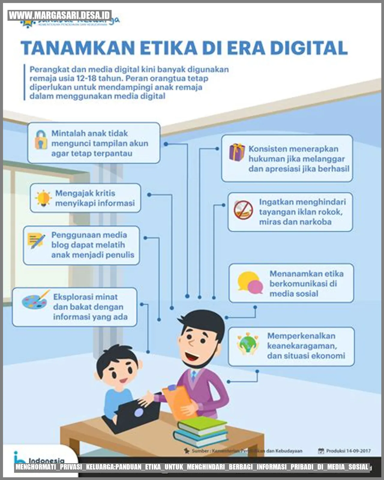 Menghormati Privasi Keluarga: Panduan Etika untuk Menghindari Berbagi Informasi Pribadi di Media Sosial