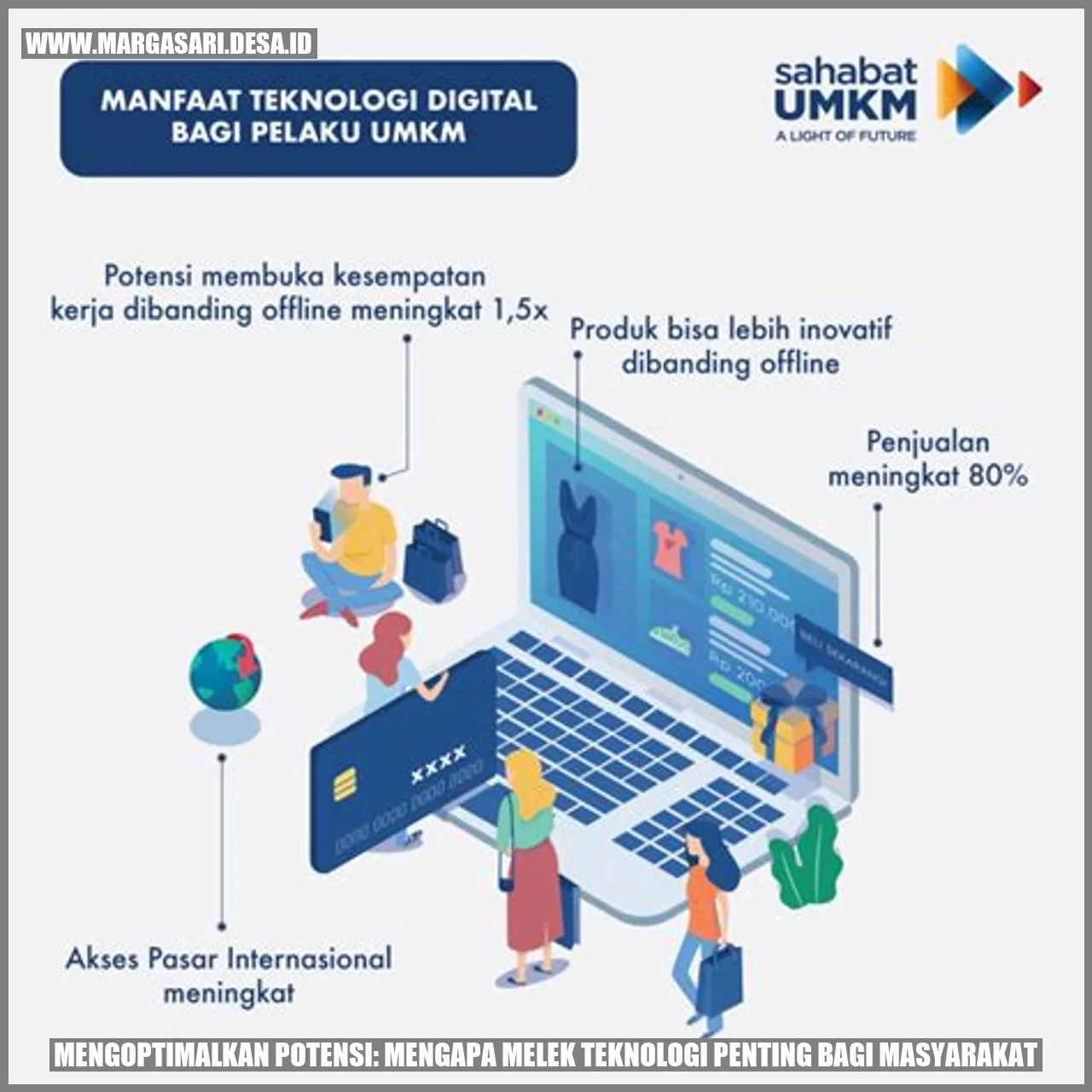 Mengoptimalkan Potensi: Mengapa Melek Teknologi Penting Bagi Masyarakat