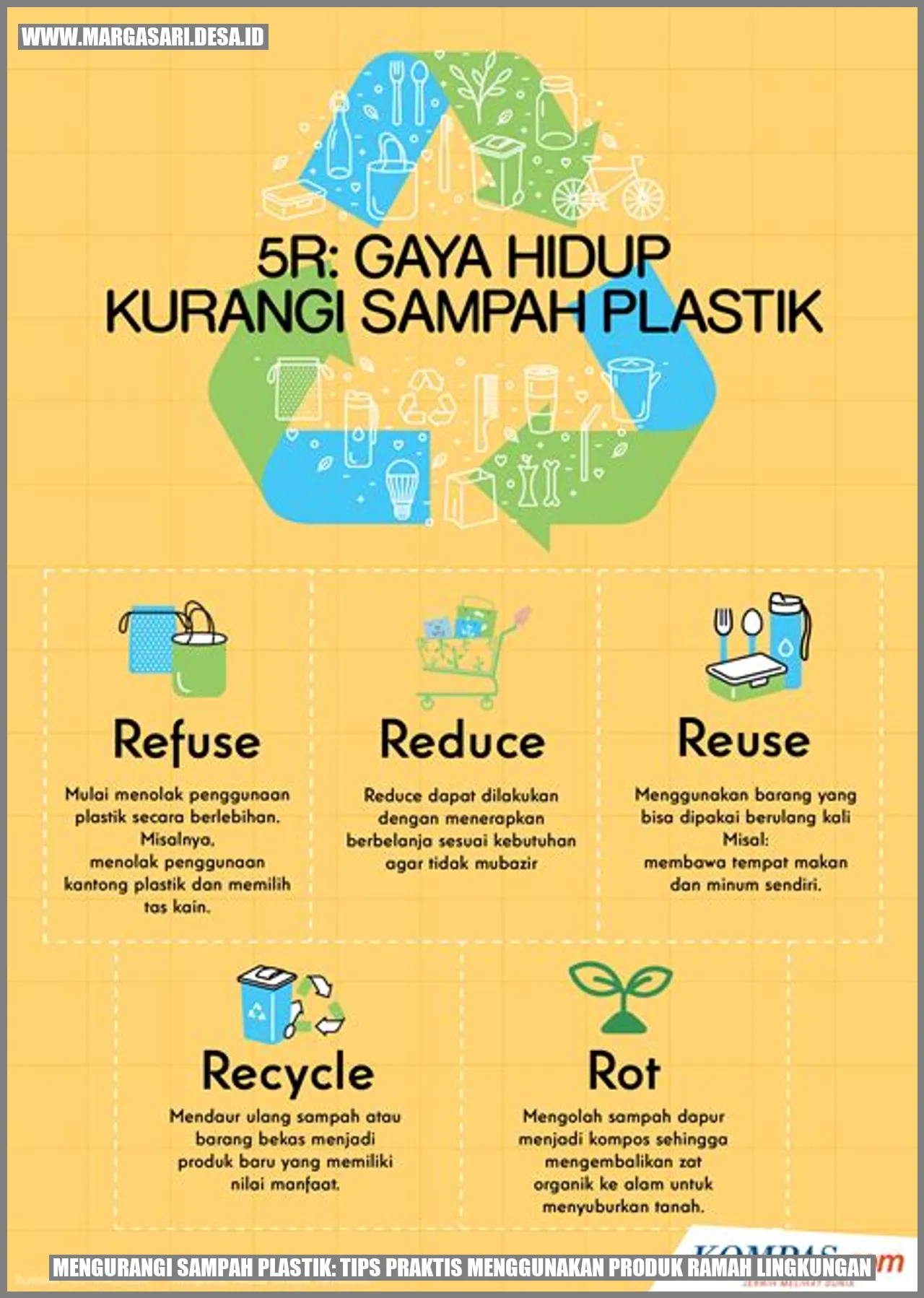 Produk Ramah Lingkungan