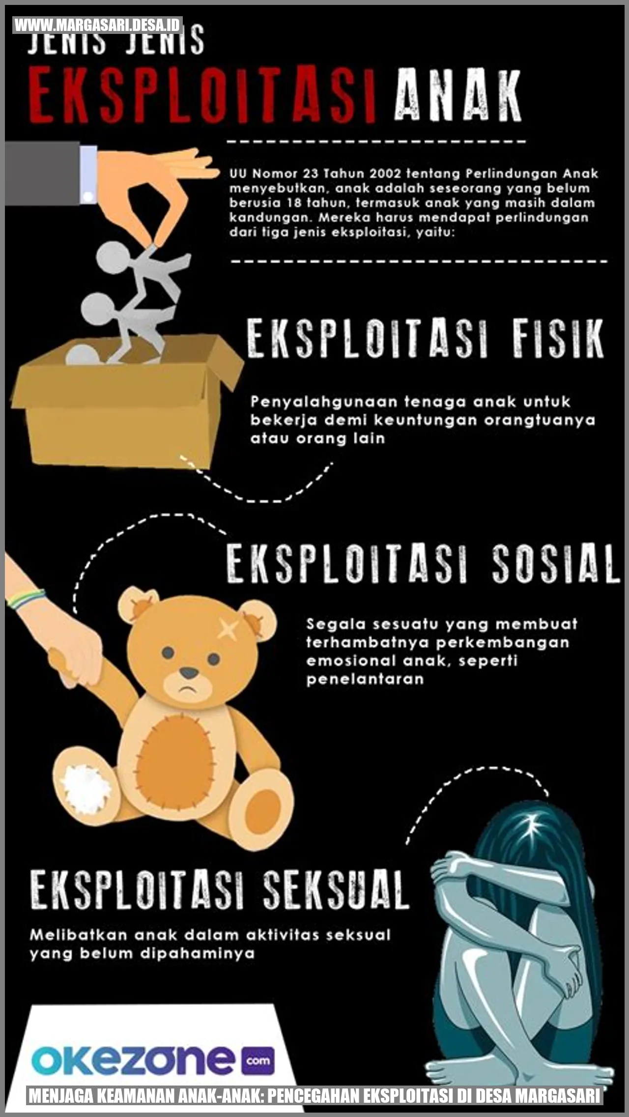 Menjaga Keamanan Anak-anak: Pencegahan Eksploitasi di Desa Margasari