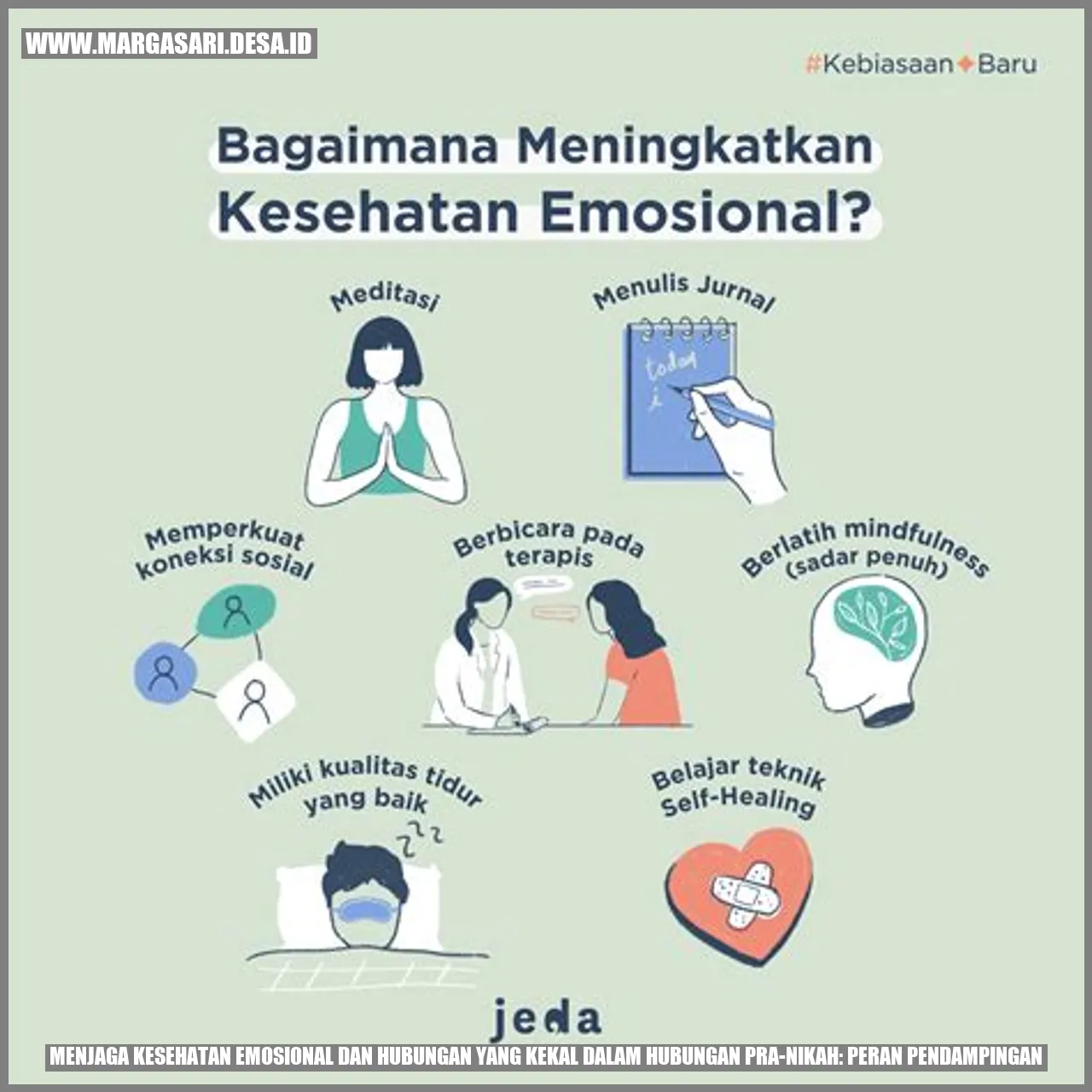 Menjaga Kesehatan Emosional dan Hubungan yang Kekal dalam Hubungan Pra-Nikah: Peran Pendampingan