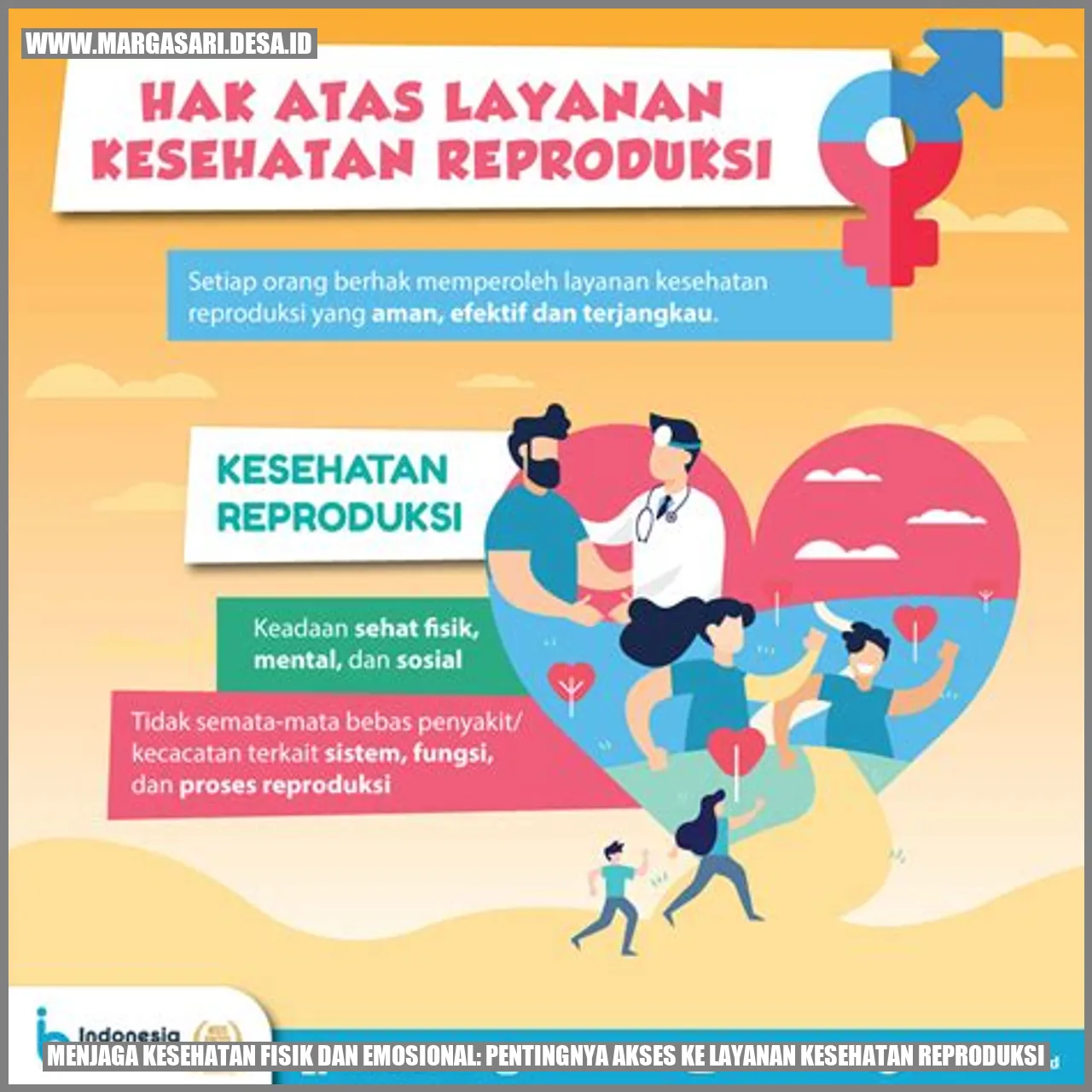 Menjaga Kesehatan Fisik dan Emosional: Pentingnya Akses ke Layanan Kesehatan Reproduksi