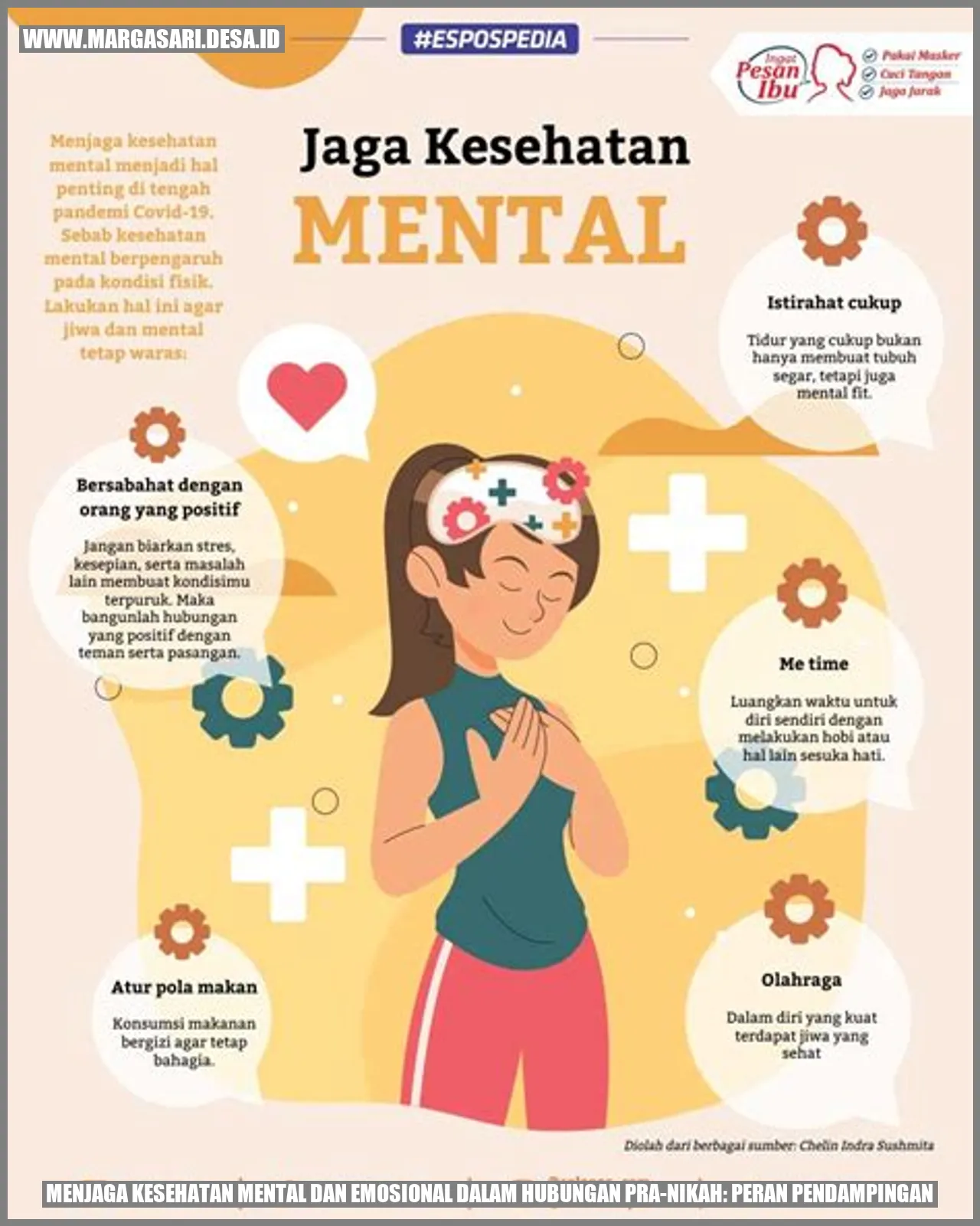 Menjaga Kesehatan Mental dan Emosional