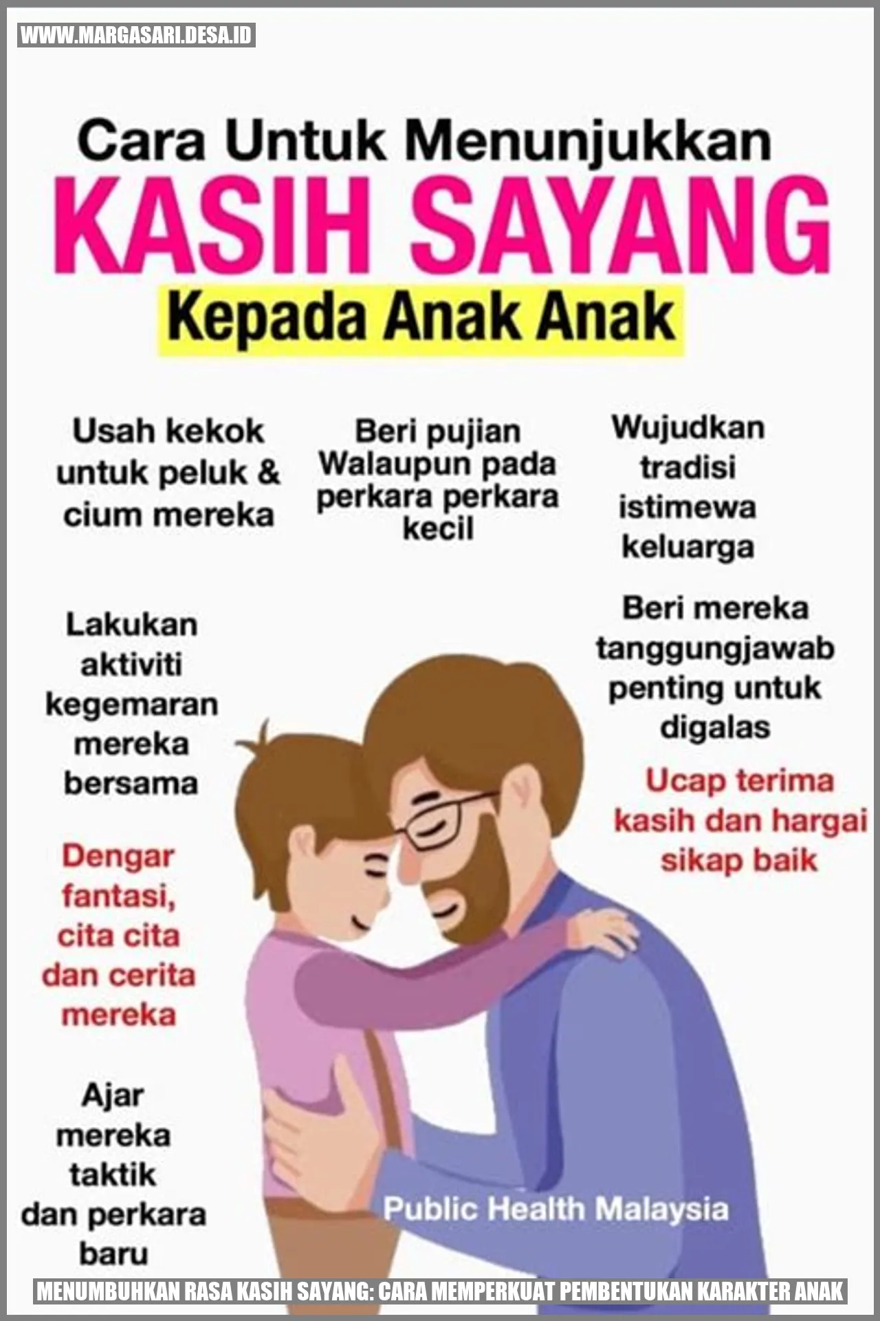 Menumbuhkan Rasa Kasih Sayang: Cara Memperkuat Pembentukan Karakter Anak