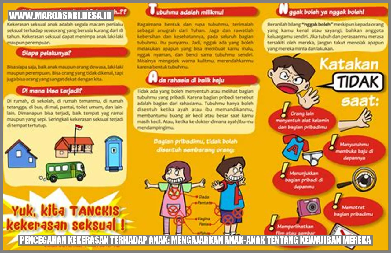 Pencegahan Kekerasan Terhadap Anak: Mengajarkan Anak-anak tentang Kewajiban Mereka