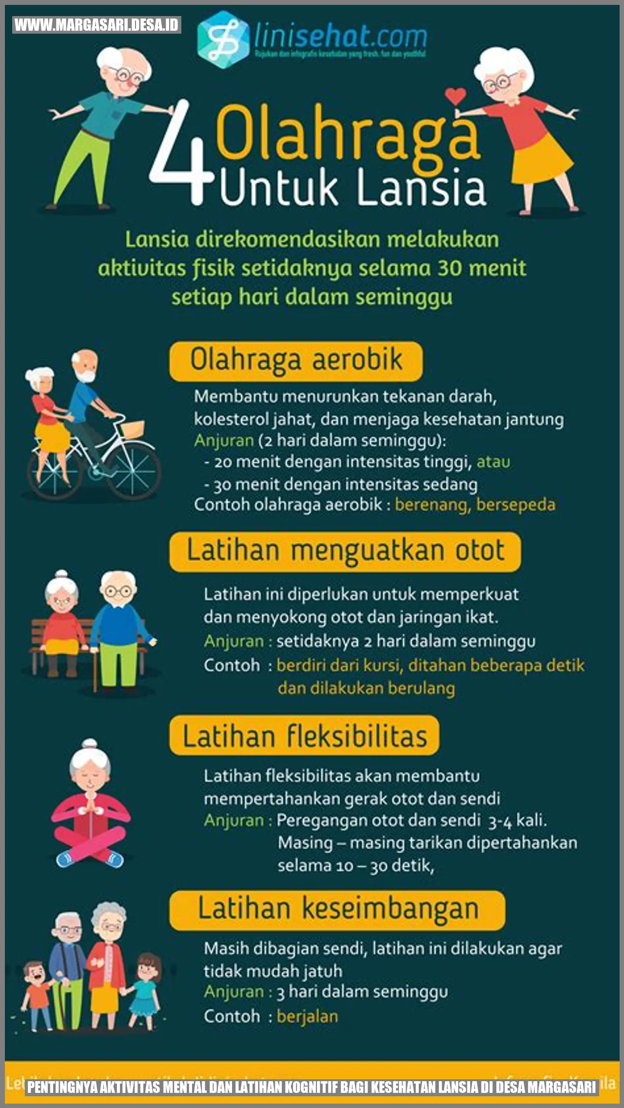 aktivitas mental