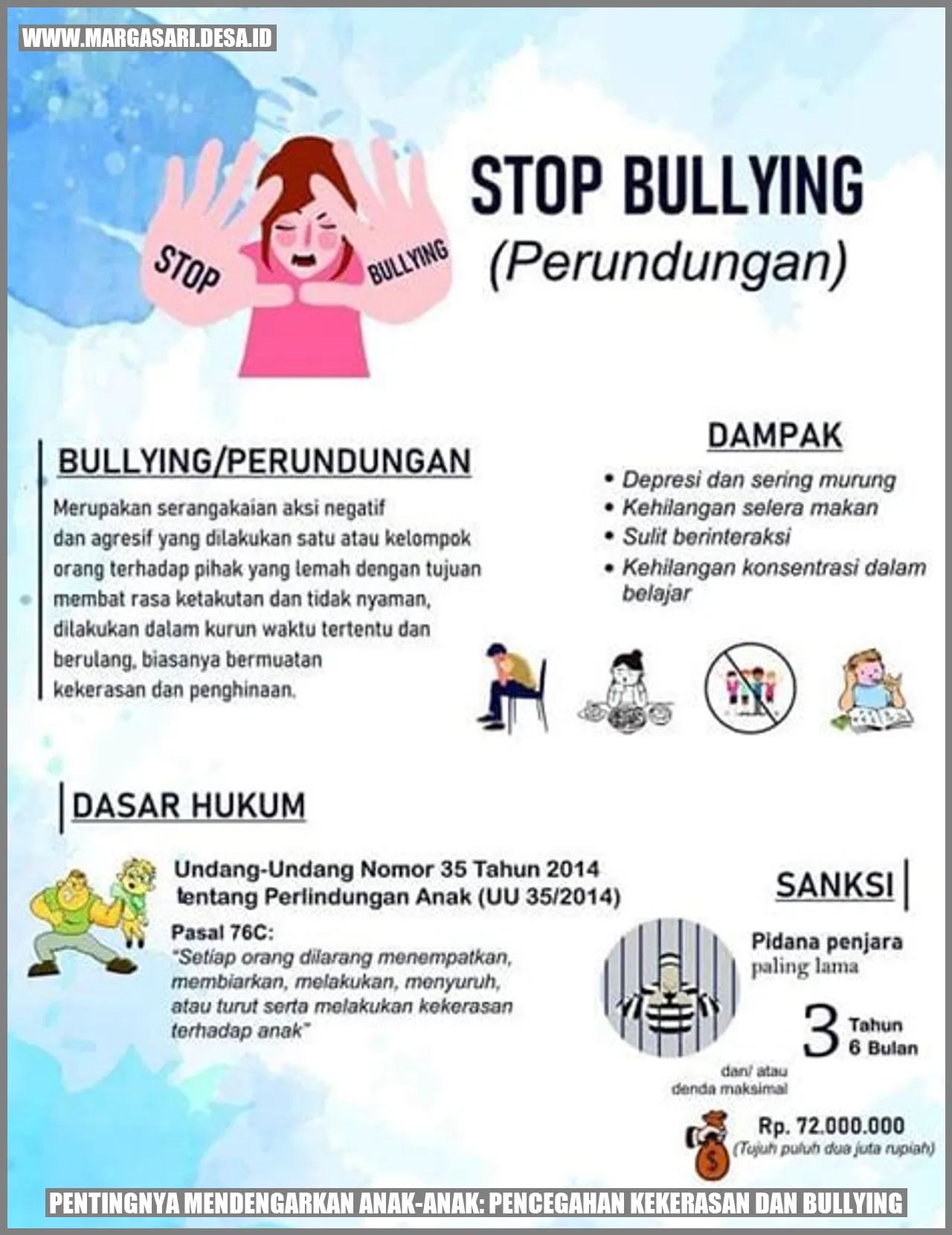 Pentingnya Mendengarkan Anak-anak: Pencegahan Kekerasan dan Bullying