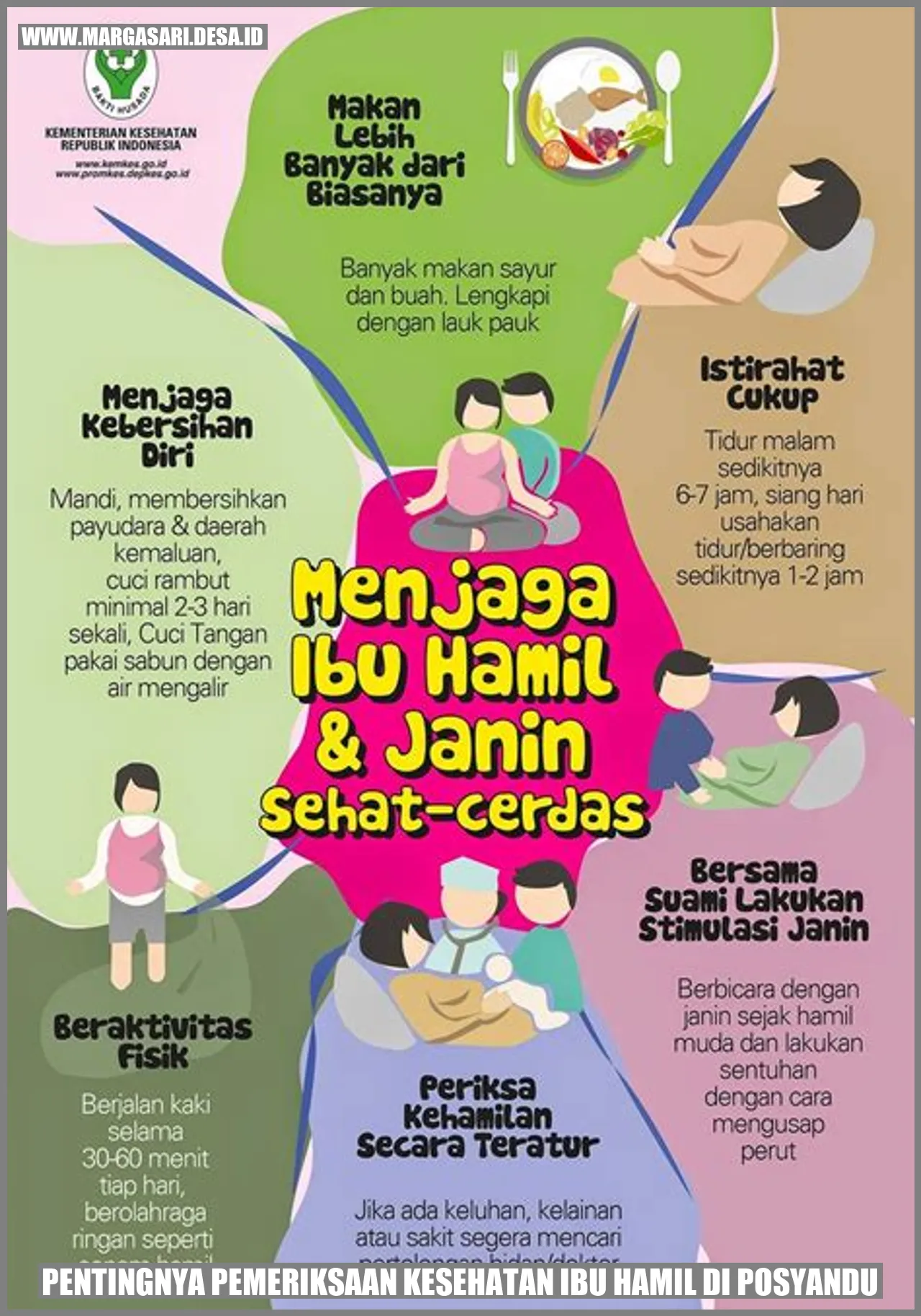 Pentingnya Pemeriksaan Kesehatan Ibu Hamil di Posyandu