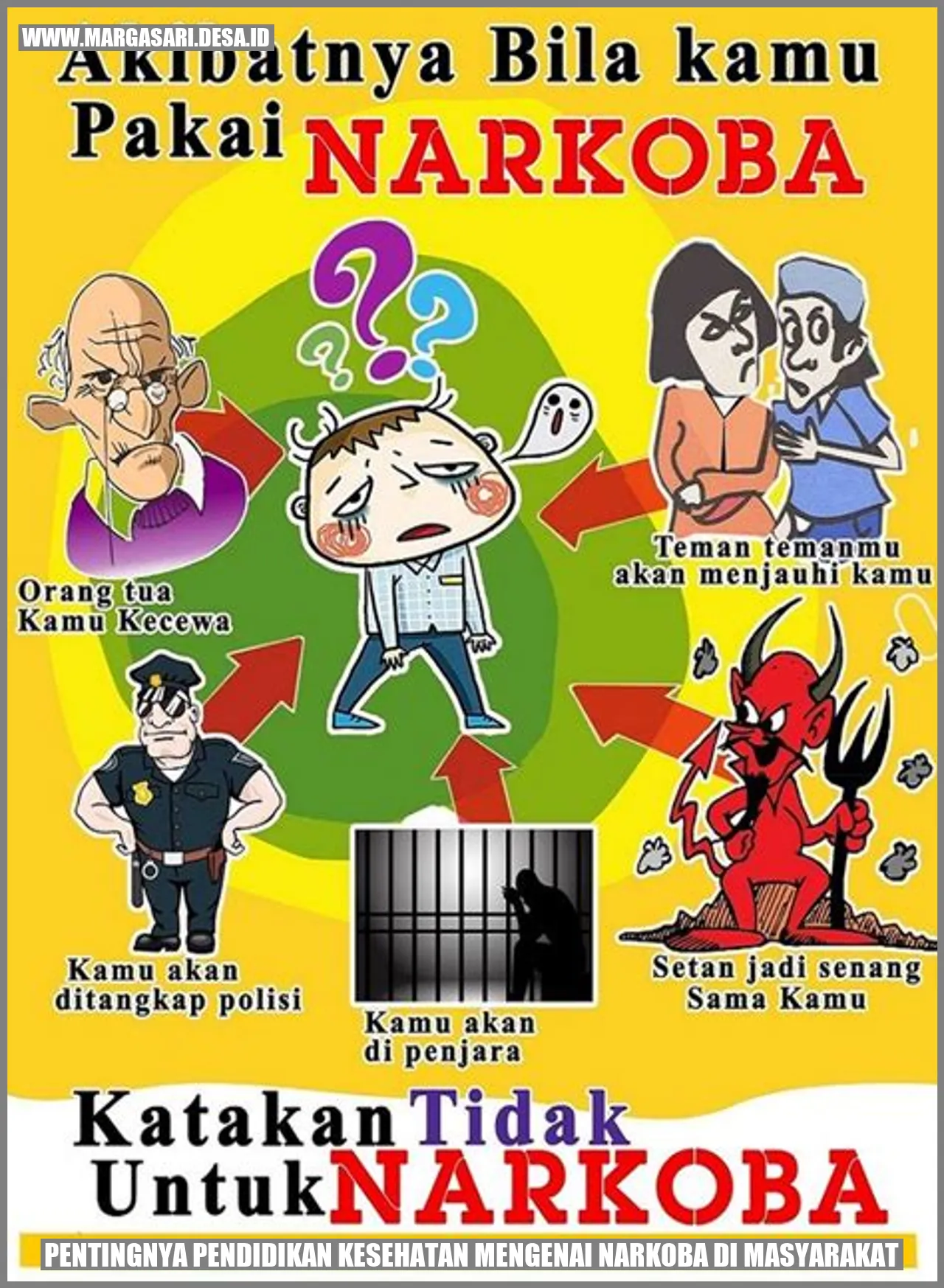 Pendidikan Kesehatan Mengenai Narkoba di Masyarakat