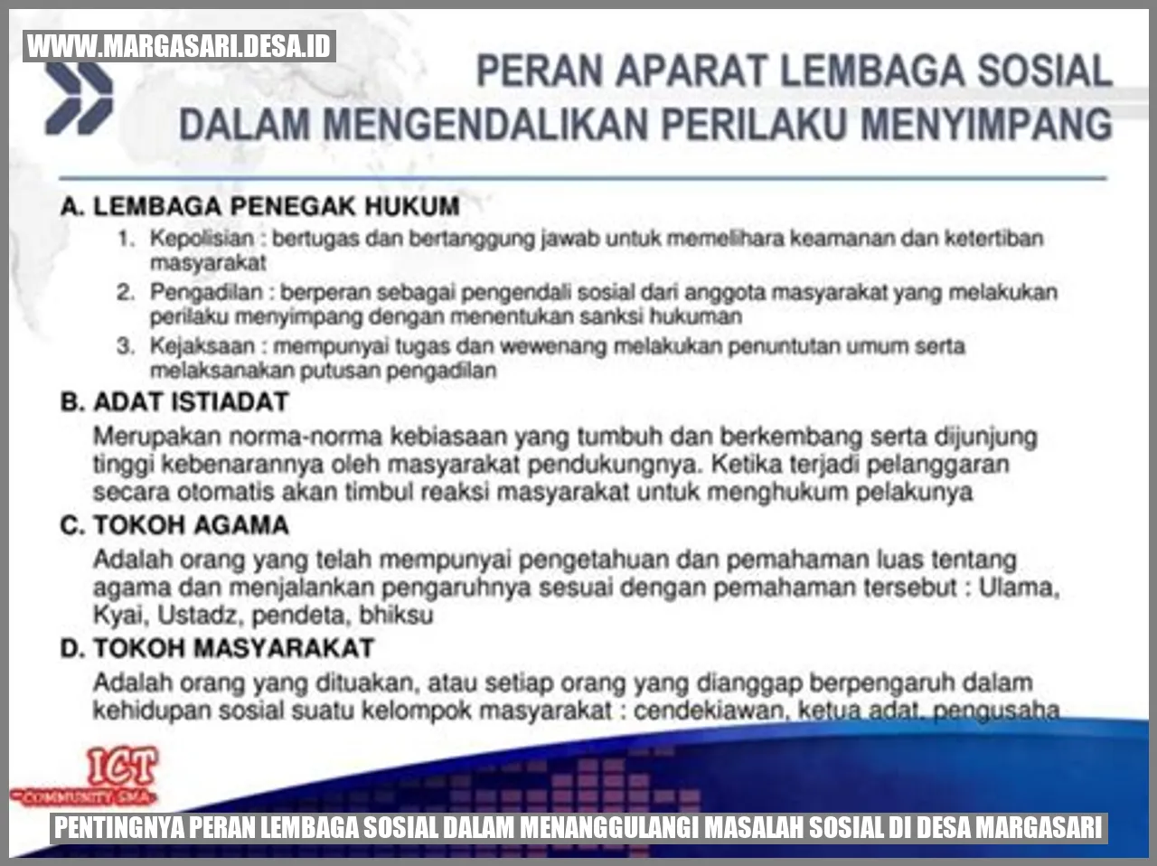 Pentingnya Peran Lembaga Sosial dalam Menanggulangi Masalah Sosial di Desa Margasari