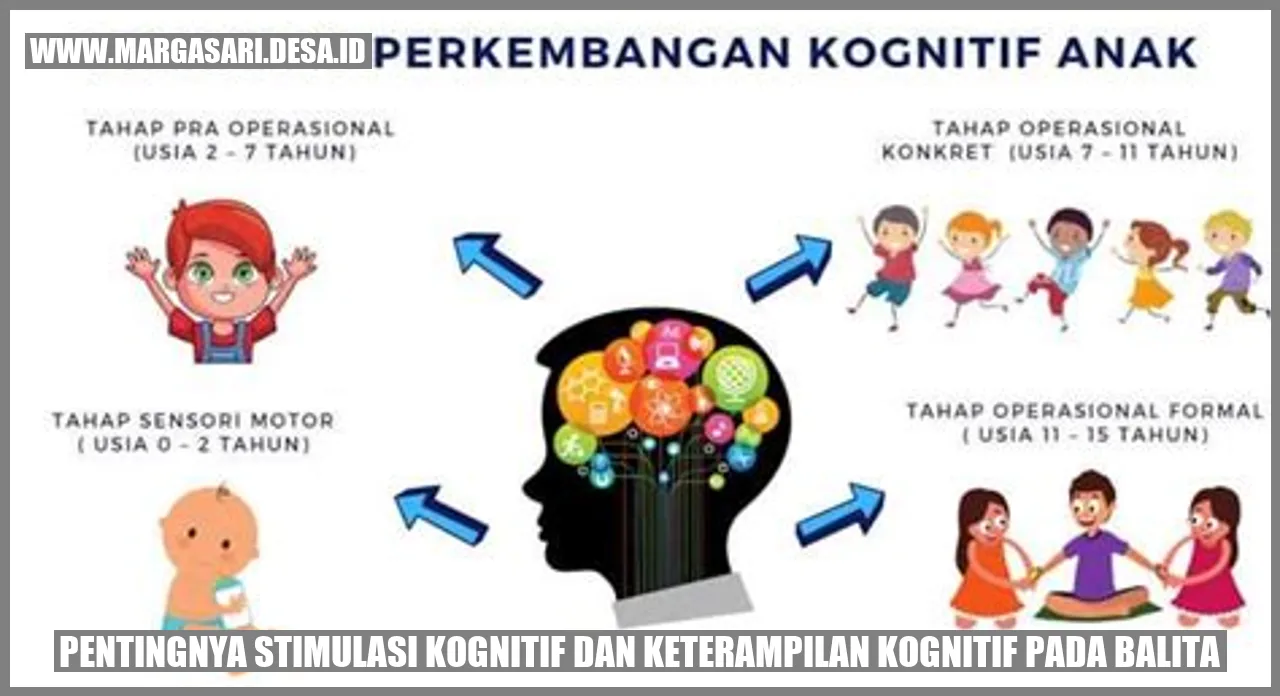 gambar stimulasi kognitif