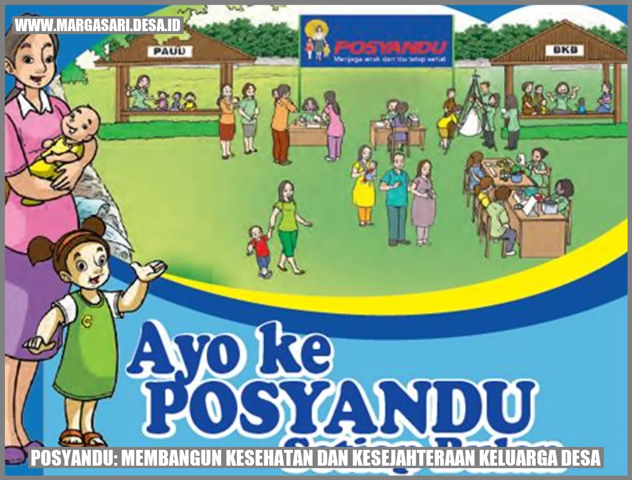 Posyandu: Membangun Kesehatan dan Kesejahteraan Keluarga Desa