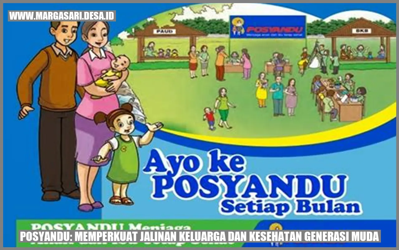 Posyandu