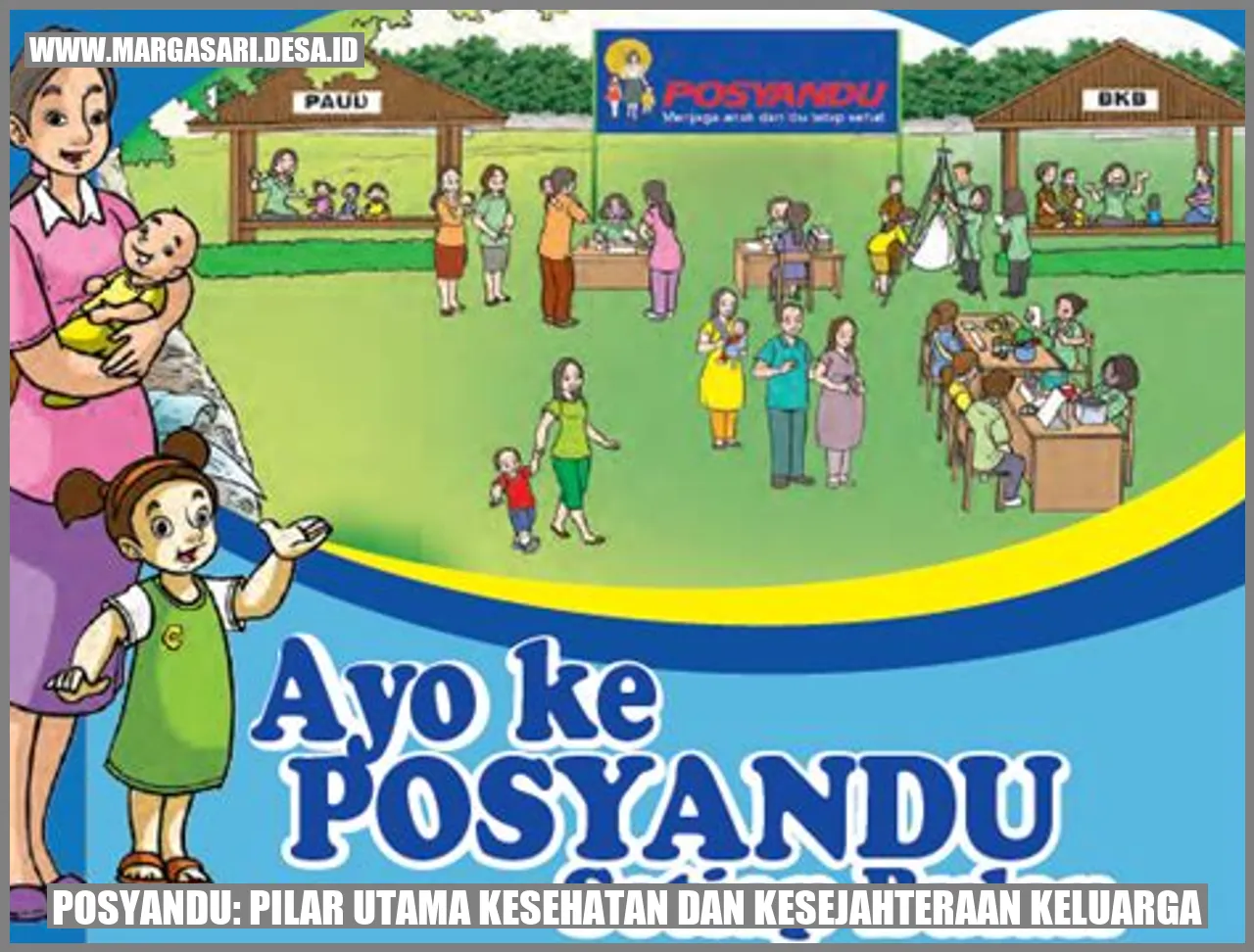 Posyandu: Pilar Utama Kesehatan dan Kesejahteraan Keluarga