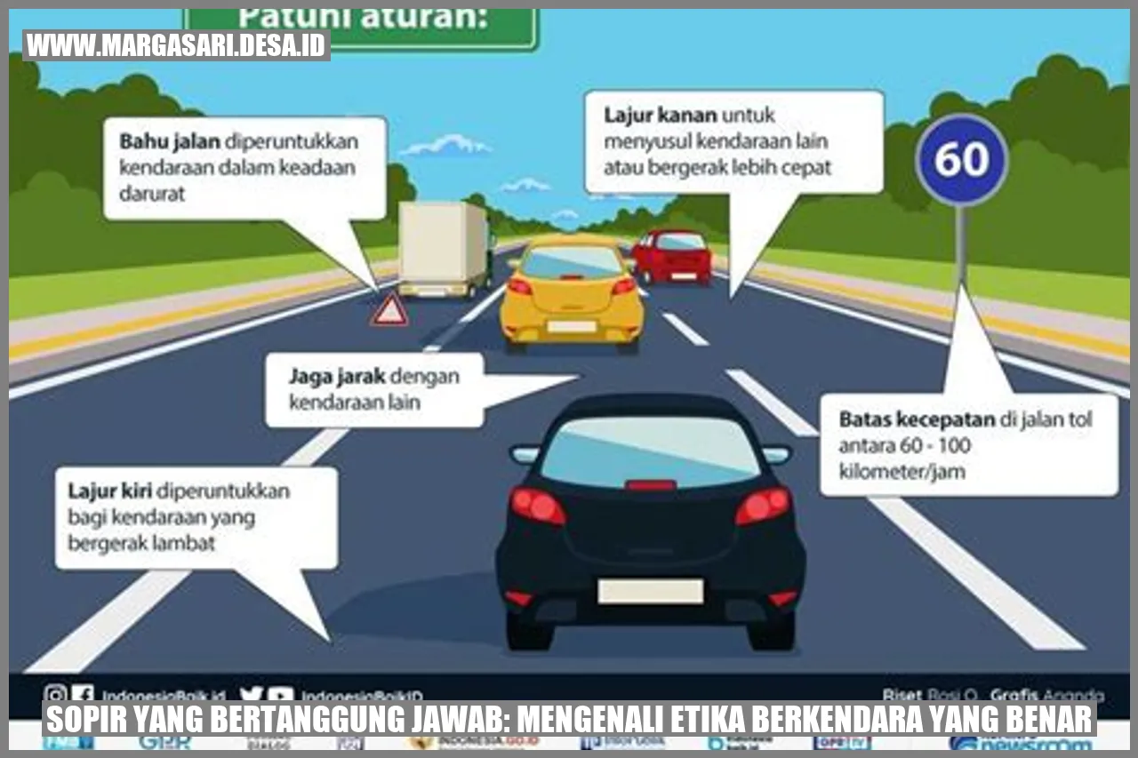 Sopir yang Bertanggung Jawab: Mengenali Etika Berkendara yang Benar