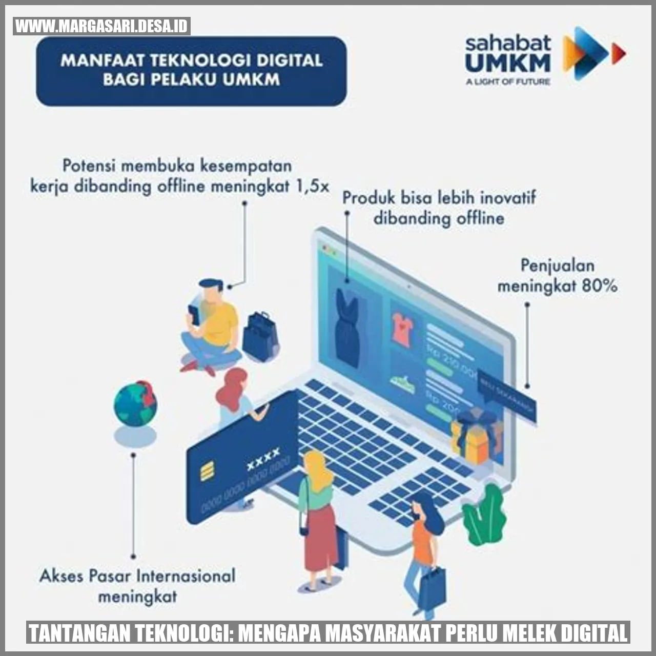 Tantangan Teknologi: Mengapa Masyarakat Perlu Melek Digital