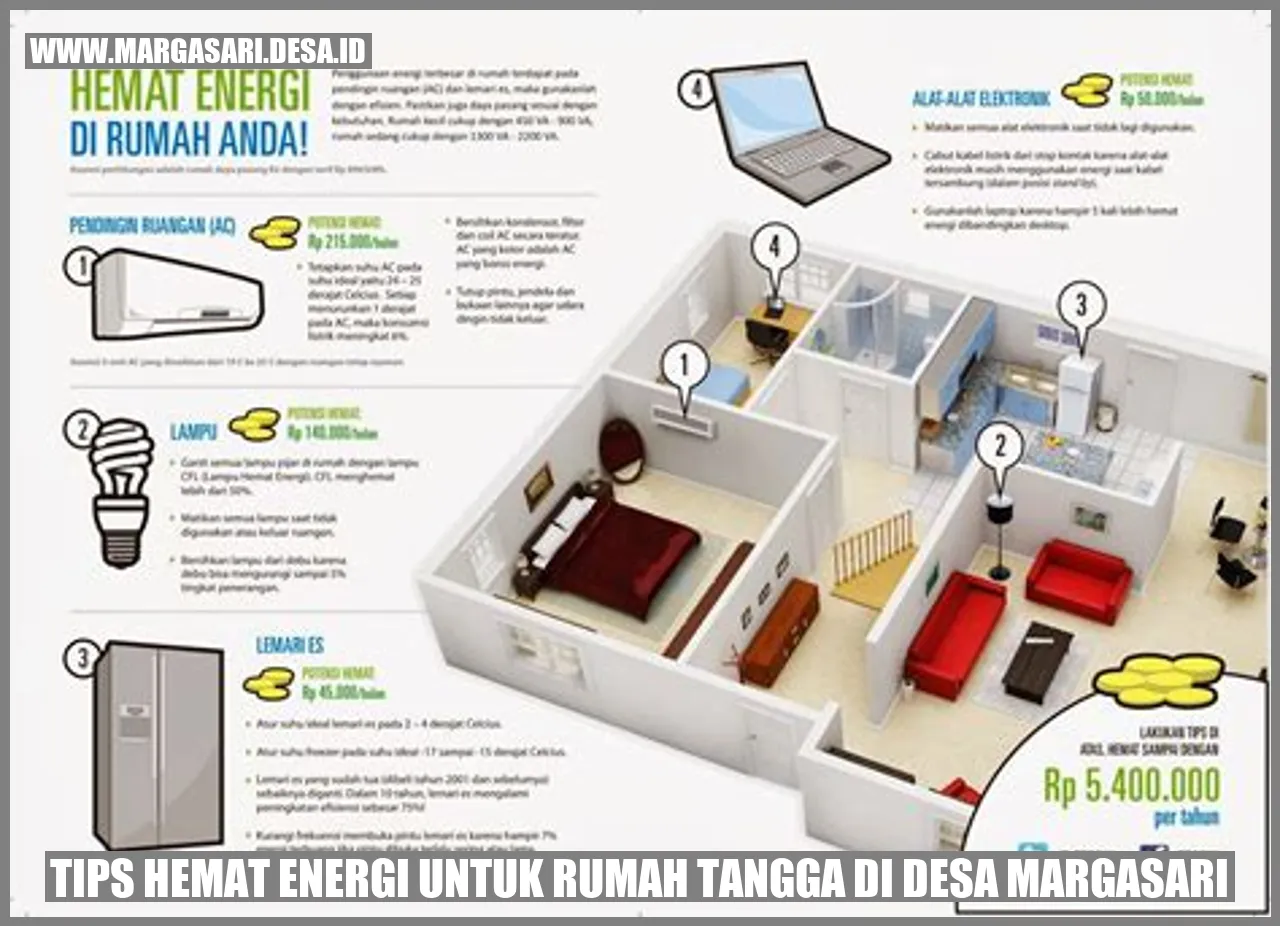 Lampu Hemat Energi